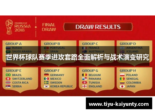 世界杯球队赛季进攻套路全面解析与战术演变研究 世界杯球队赛季进攻套路全面解析与战术演变研究
