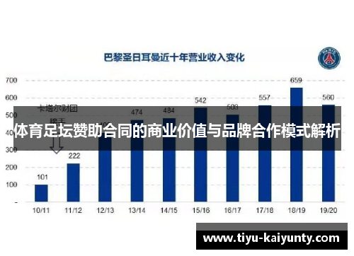 体育足坛赞助合同的商业价值与品牌合作模式解析