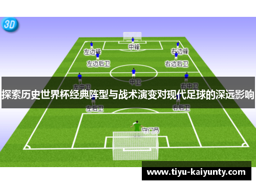 探索历史世界杯经典阵型与战术演变对现代足球的深远影响