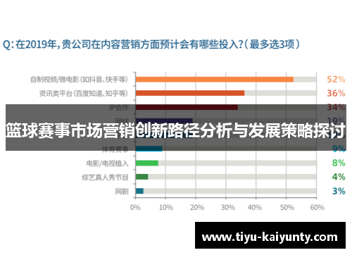 篮球赛事市场营销创新路径分析与发展策略探讨 篮球赛事市场营销创新路径分析与发展策略探讨
