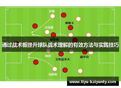 通过战术板提升球队战术理解的有效方法与实践技巧 通过战术板提升球队战术理解的有效方法与实践技巧