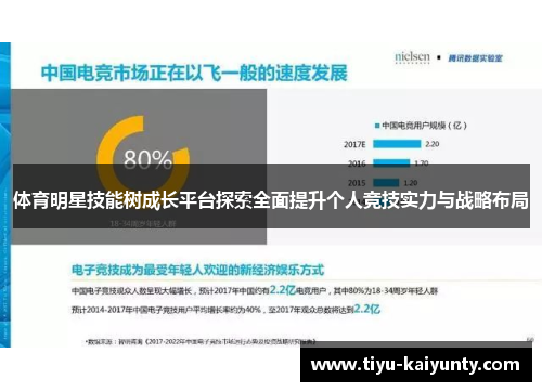 体育明星技能树成长平台探索全面提升个人竞技实力与战略布局 体育明星技能树成长平台探索全面提升个人竞技实力与战略布局