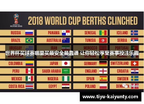 世界杯买球赛哪里买最安全最靠谱 让你轻松享受赛事投注乐趣 世界杯买球赛哪里买最安全最靠谱 让你轻松享受赛事投注乐趣