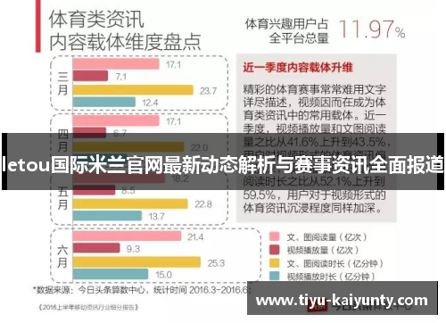 letou国际米兰官网最新动态解析与赛事资讯全面报道