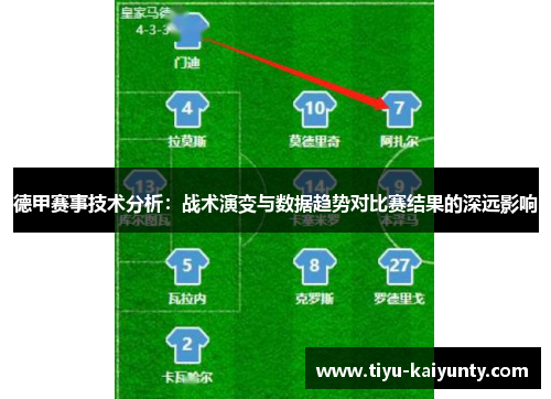 德甲赛事技术分析:战术演变与数据趋势对比赛结果的深远影响 德甲赛事技术分析:战术演变与数据趋势对比赛结果的深远影响