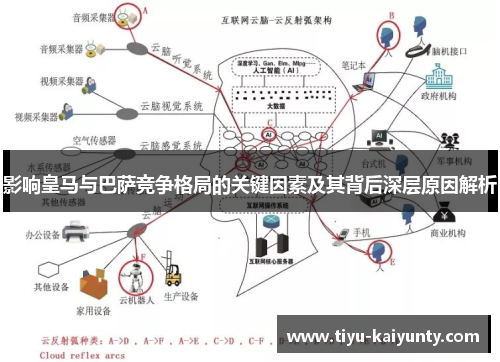 影响皇马与巴萨竞争格局的关键因素及其背后深层原因解析 影响皇马与巴萨竞争格局的关键因素及其背后深层原因解析