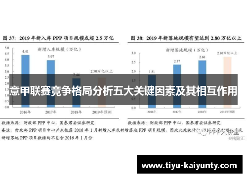 意甲联赛竞争格局分析五大关键因素及其相互作用