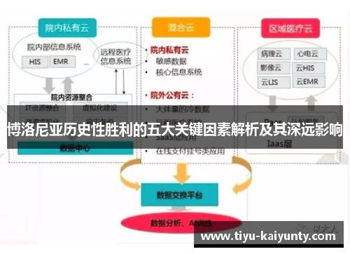 博洛尼亚历史性胜利的五大关键因素解析及其深远影响 博洛尼亚历史性胜利的五大关键因素解析及其深远影响