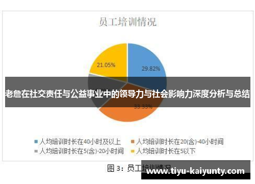 老詹在社交责任与公益事业中的领导力与社会影响力深度分析与总结 老詹在社交责任与公益事业中的领导力与社会影响力深度分析与总结