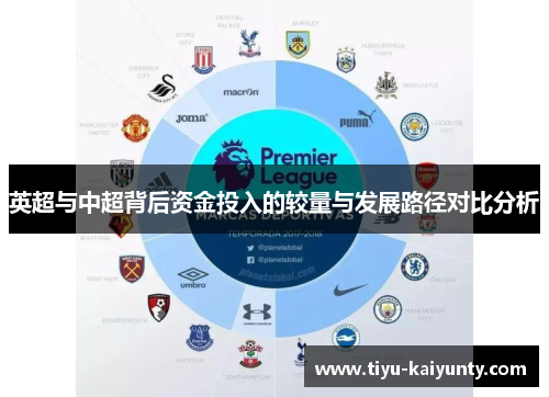 英超与中超背后资金投入的较量与发展路径对比分析 英超与中超背后资金投入的较量与发展路径对比分析