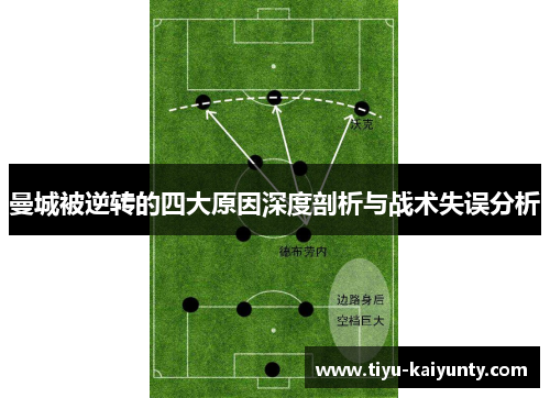 曼城被逆转的四大原因深度剖析与战术失误分析 曼城被逆转的四大原因深度剖析与战术失误分析