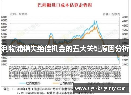 利物浦错失绝佳机会的五大关键原因分析