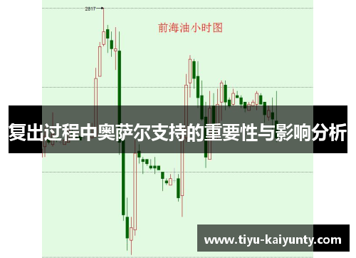 复出过程中奥萨尔支持的重要性与影响分析