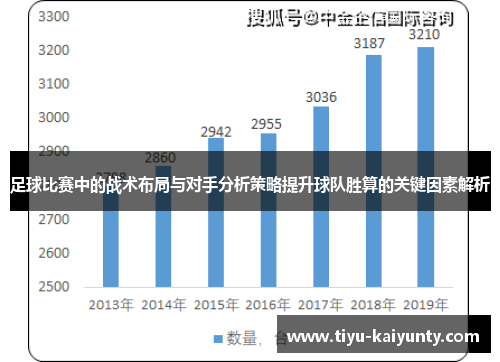 足球比赛中的战术布局与对手分析策略提升球队胜算的关键因素解析 足球比赛中的战术布局与对手分析策略提升球队胜算的关键因素解析