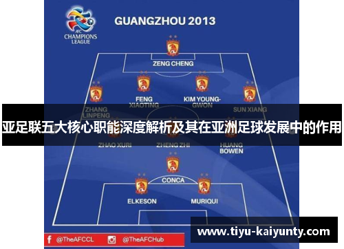 亚足联五大核心职能深度解析及其在亚洲足球发展中的作用 亚足联五大核心职能深度解析及其在亚洲足球发展中的作用