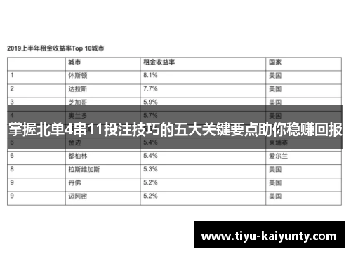 掌握北单4串11投注技巧的五大关键要点助你稳赚回报 掌握北单4串11投注技巧的五大关键要点助你稳赚回报