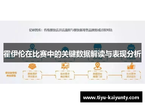 霍伊伦在比赛中的关键数据解读与表现分析