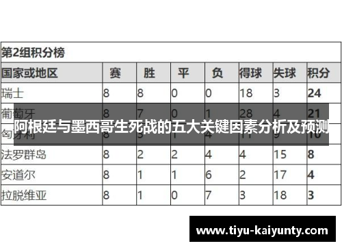 阿根廷与墨西哥生死战的五大关键因素分析及预测