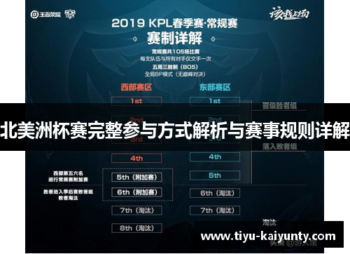 北美洲杯赛完整参与方式解析与赛事规则详解