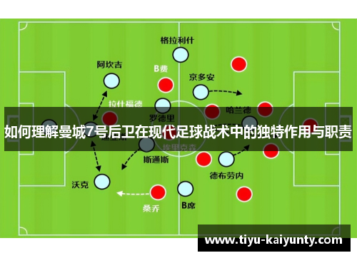 如何理解曼城7号后卫在现代足球战术中的独特作用与职责